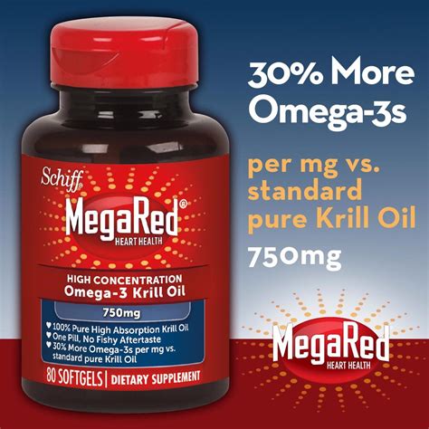 mega red reviews